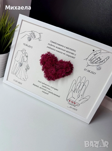 Семейство” със скандинавски мъх, снимка 1