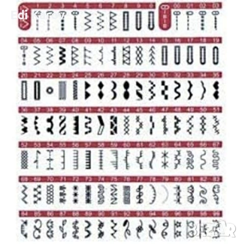 Компютъризирана шевна машина Bernette Sew&Go 8, 197 бода, бяла, снимка 2 - Други стоки за дома - 53128733