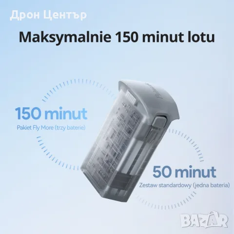 Промо Дрон Potensic ATOM 3 Fly More Combo Plus (RC PTD 2), 16км, 50 минути с батерия, 3 батерии, снимка 11 - Дронове и аксесоари - 55753729