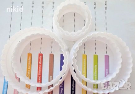 6 бр рингове кръгове кръг кръга двустранни резци пластмасови с къдрици бисквитки сладки резец форма, снимка 8 - Форми - 18226198