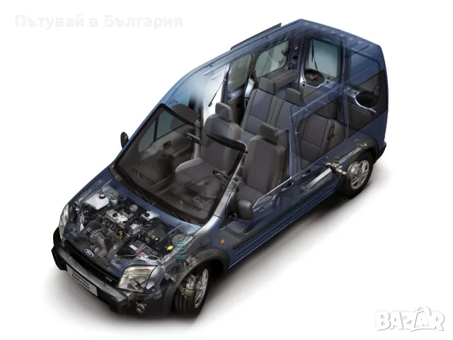 Миниван под наем! Автомобили под наем София, снимка 4 - Rent a car - 56161749