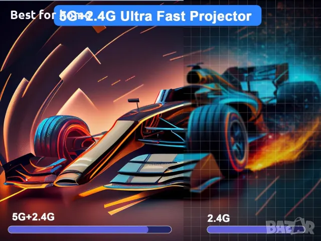 Мини проектор Magcubic HY300 PRO , снимка 4 - Плейъри, домашно кино, прожектори - 49373879