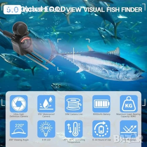 5" Fishfinder подводна камера IP67 200°, снимка 2 - Въдици - 53620689