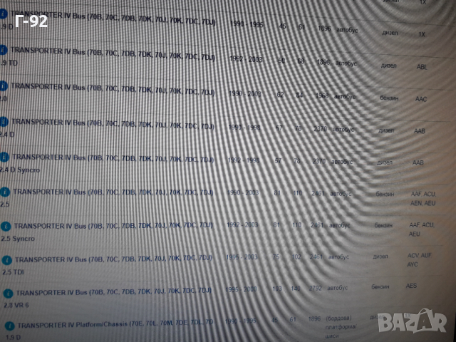 8DD355102-631=53936=701615301D**NEU**HELLA-PAGID**VW*T4**СПИРАЧЕН ДИСК *ПРЕДЕН *, снимка 11 - Части - 36168972