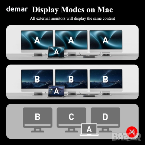 Докинг станция Minthouz, 12 в 1 USB C, VGA+HDMI+DP, 4*USB-A, снимка 5 - Кабели и адаптери - 52264321