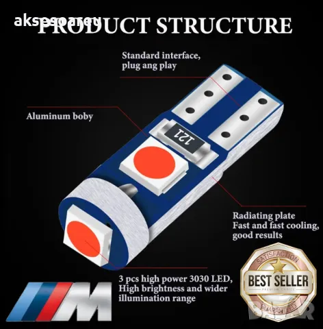10 бр. малки габаритни крушки за арматурно табло T5 3SMD LED супер ярък 3030 LED за вътрешно осветле, снимка 3 - Аксесоари и консумативи - 47789641