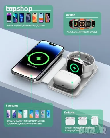 Сгъваема безжична зарядна станция, 3 в 1 съвместима с iPhone, iWatch и AirPods, снимка 6 - Безжични зарядни - 50355207
