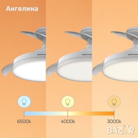 Вентилатор за таван с осветление, Brizy Bright, снимка 3 - Други - 51561578