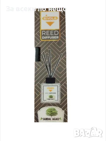 Ароматизатор 𝐒𝐀𝐍𝐃𝐀𝐋 𝐀𝐆𝐀𝐂𝐈 