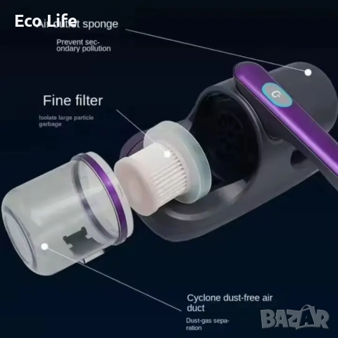 Акумулаторна  прахосмукачка против акари ATT 2 в 1 UV технология, снимка 6 - Прахосмукачки - 52344196