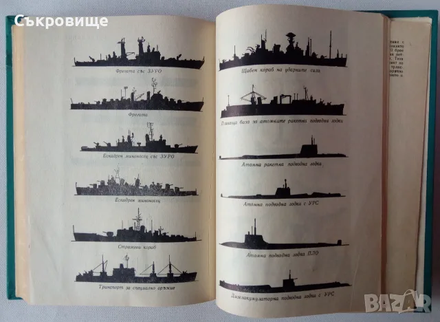 Книги по военна теория, снимка 8 - Специализирана литература - 27182869