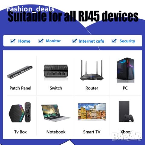 Нов изключително дълъг Високоскоростен интернет кабел 40 метра , снимка 6 - Друга електроника - 41756916