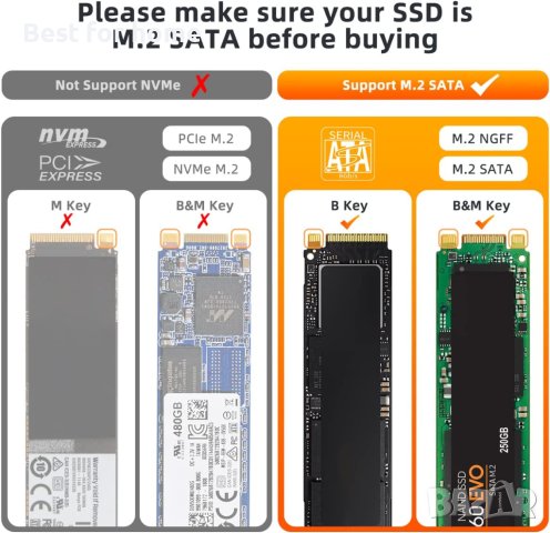 MAIWO K3016S 2 Bay m.2 SATA докинг станция, кутия за външен твърд диск Type C към SATA SSD , снимка 6 - Друга електроника - 41039017