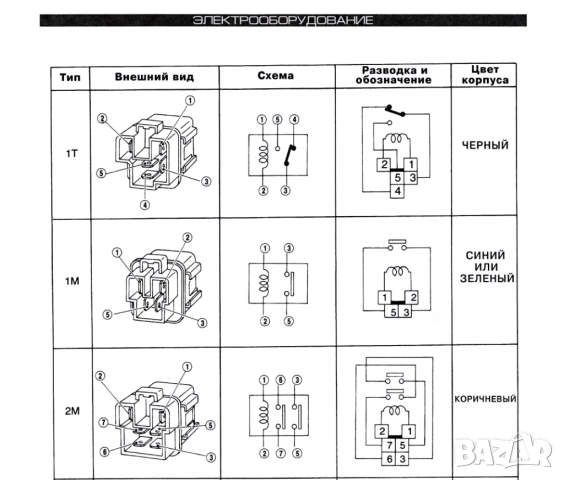 NISSAN TERRANO - две ръководства за техн.обсл.,експлоатация и ремонт /на CD /, снимка 7 - Електронни книги - 52345165