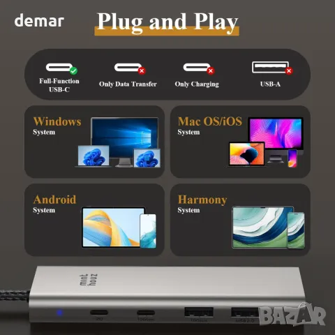 Minthouz USB C хъб, 5 в 1 многопортов адаптер, USB C към HDMI с 4K@60Hz, 140W PD, 2 Type-A&1*Type-С, снимка 7 - Кабели и адаптери - 49514493