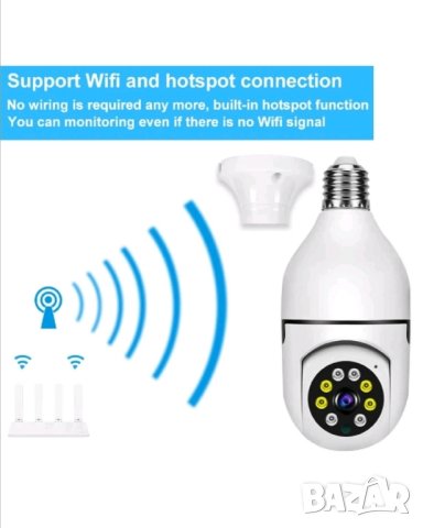 Водоустойчива камера за фасунга на Едро !, снимка 3 - IP камери - 42430419