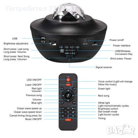 Led Starry Sky Star Galaxy Проектор Нощна светлина Вградени 2бр. Bluetooth високоговорители за дома, снимка 6 - Прожектори - 40894772