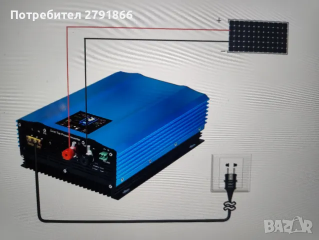 1000W 26-45V DC до 230V AC соларен инвертор мрежов, снимка 3 - Друга електроника - 48382362