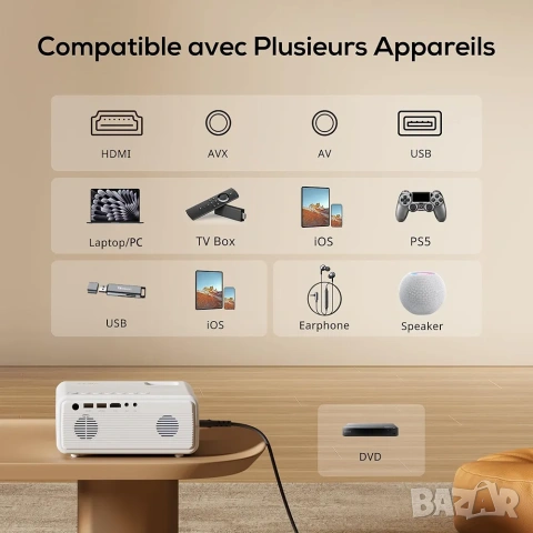 4K Мултимедиен Проектор AKIYO O7, Native 1080P, WiFi 6, Bluetooth 5.2 + Статив, снимка 7 - Плейъри, домашно кино, прожектори - 53314333