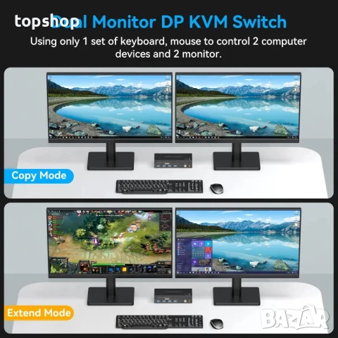НОВ VPFET DisplayPort KVM превключвател за 2 монитора 4K120Hz 8K60Hz DP 1.4 суич за 2 компютъра, снимка 6 - Суичове - 50555681