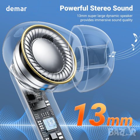 Aoslen Безжични слушалки, Bluetooth 5.3 IPX7 водоустойчиви черни, снимка 4 - Bluetooth слушалки - 44168599