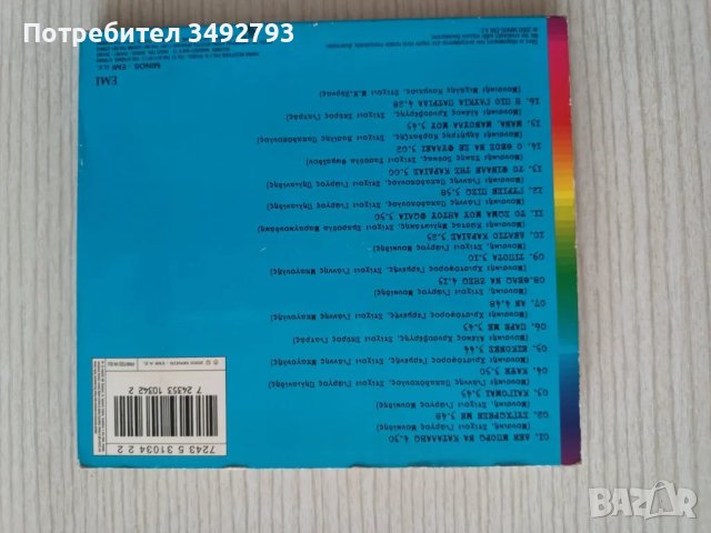 Музикални компакт дискове, снимка 3 - CD дискове - 47653284