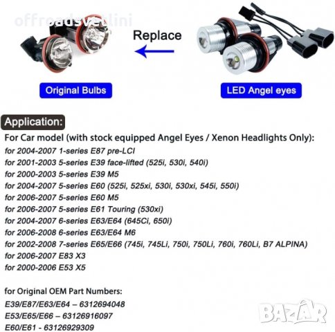 СИНИ LED крушки Angel Eyes ангелски очи за BMW E39 E60 E83 E87 Canbus, снимка 4 - Аксесоари и консумативи - 42220805