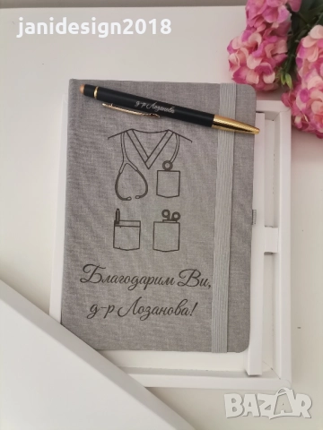 Подаръчен комплект за откриване на нов бизнес-ателие ,салон за красота,магазин или за колега или шеф, снимка 13 - Други - 52234011