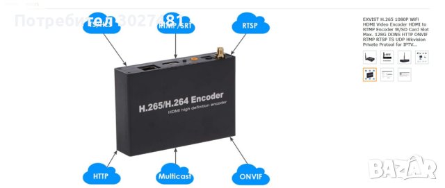 H.265/H.264 Encoder HDMI high definition encoder / H.265/H.264 енкодер, снимка 4 - Видеокарти - 41310311