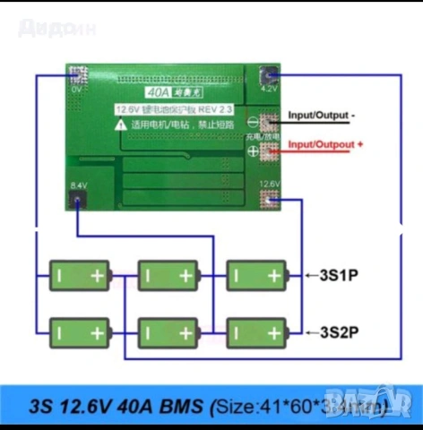 lifepo4 за туризъм,къмпинг, автомобили 12 волта, снимка 5 - Аксесоари и консумативи - 53130956