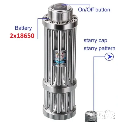 Супер Мощен Син Акумулаторен Лазер Пойнтер 50000mW Палещ Клечка Горящ Балон 2х18650 21СМ 20000 Метра, снимка 9 - Оборудване и аксесоари за оръжия - 48069482