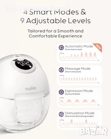 Нова Nuliie Hands-Free Електрическа Помпа за Кърма 2 Броя 24MM за майки, снимка 4 - Помпи за кърма - 53836594