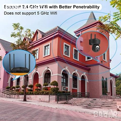 Нова камера за видеонаблюдение с акумулаторна батерия Панорама 355°, снимка 8 - HD камери - 41766169