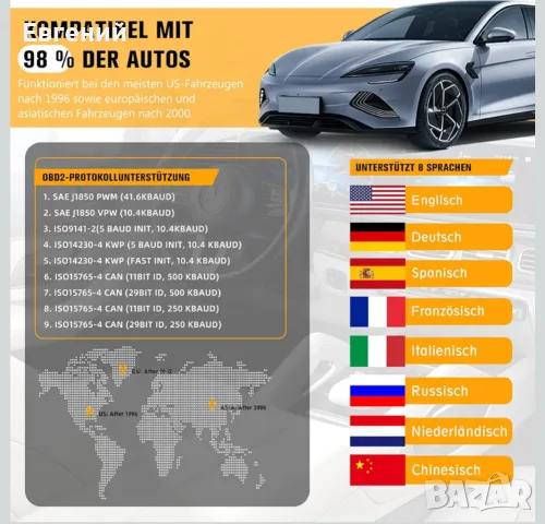 OBD2 диагностичен инструмент OBD автомобилна диагностика: EOBD адаптер за автомобил, четец на кодове, снимка 5 - Аксесоари и консумативи - 55787398