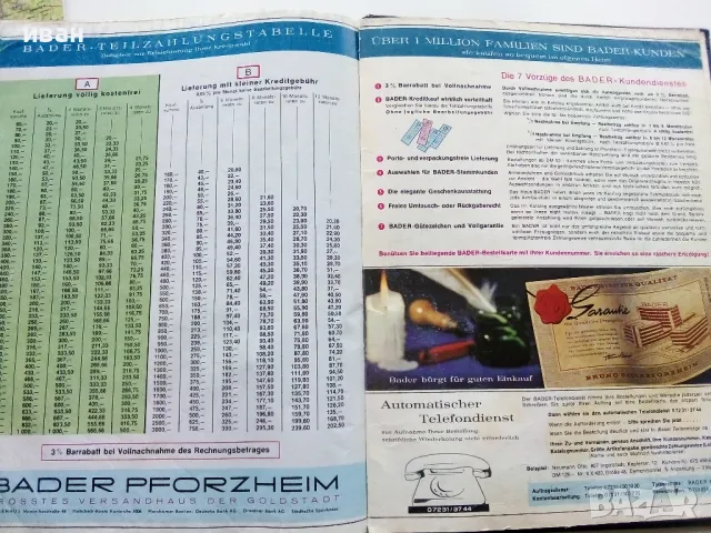 Стар подвързан Немски каталог, снимка 11 - Колекции - 49877331