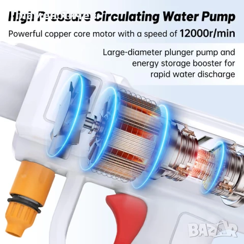 акумулаторна водоструйка с високо на0лягане 6 в 1 дюза, снимка 2 - Други инструменти - 53179404