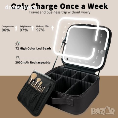 Куфарче за козметика  черен цвят , снимка 11 - Други - 41955977