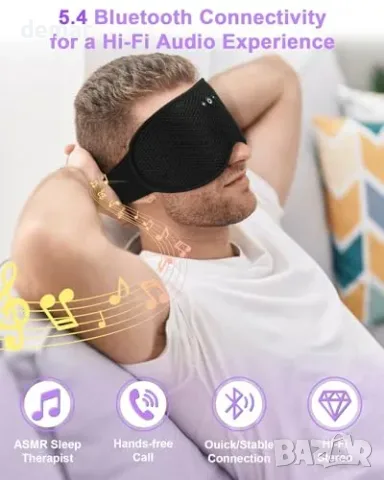 ZRUHIG смарт маска за сън с 3D говорители и Bluetooth, синьо, снимка 3 - Bluetooth слушалки - 55933492