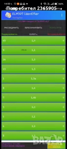 Промо! VGate iCar 2S- Aвтодиагностика Android- BT5.3, iPhone- Bt- BLE5.3, Windows, lifetime update, снимка 4 - Аксесоари и консумативи - 51865257