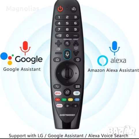 Дистанционното Управление LG Magic Remote за Smart TV LG OLED UHD OLED QNED 4K 8K, снимка 3 - Дистанционни - 53838461