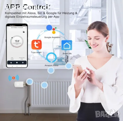 Комплект WiFi термоглави за радиатор Sewens Smarthome ME167, 2 броя смарт термостат за радиатор, снимка 5 - Радиатори - 56169697