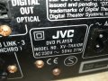 JVC XV-THA10R DVD PLAYER-ВНОС SWISS 1206231202L, снимка 17