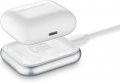 Зарядно За Airpods И Airpods Pro, снимка 1 - Аксесоари за Apple - 39537162