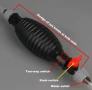 Комплект Ръчна помпа 100 см с Възвратен Клапан – Универсално Решение за прехвърляне на Течности, снимка 5