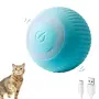 Интерактивна автоматична топка за котки с USB-C зареждане – Smart Gravitational Rolling Ball, снимка 6