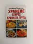 Хранене според кръвната група, снимка 1