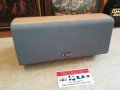 ELTAX CENTER SPEAKER 2202221146, снимка 8