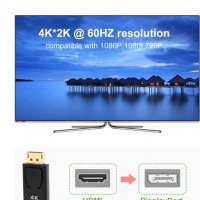 DP към HDMI адаптер - 4K, 3D DisplayPort към HDMI адаптер, снимка 4 - Други - 39897277