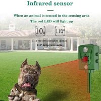 Нов ултразвуков репелент против животни мигаща светлина USB и соларно зареждане, снимка 4 - Други стоки за дома - 42096893