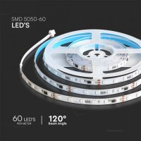 LED SMART Дигитална Лента Комплект RGB 24V, снимка 6 - Лед осветление - 42638359